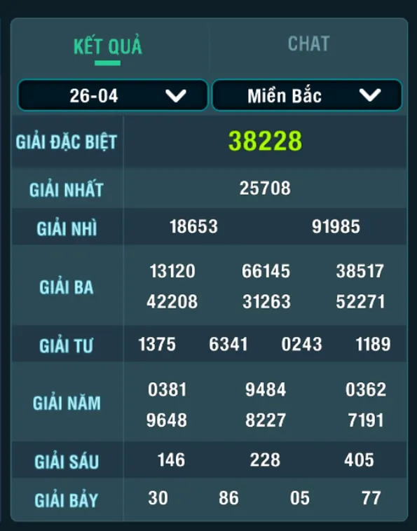 Chinh Phục Sảnh Lô Đề 1 Ăn 900 Tại B52 Club Tỷ Lệ Thắng Cực Khủng
