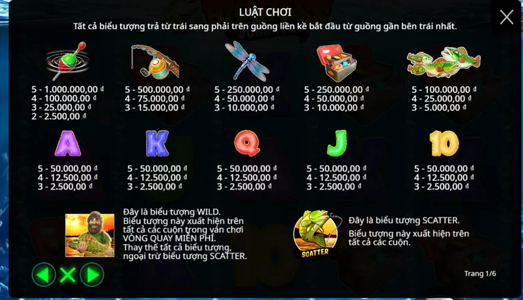 Khám Phá Đại Dương Kho Báu Cùng Game Bắn Cá Tại B52 Club Đẳng Cấp