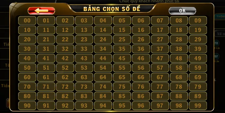 Lô Đề 1 Ăn 99 Tại B52 Club Sân Chơi May Mắn Với Tỷ Lệ Thưởng Khủng
